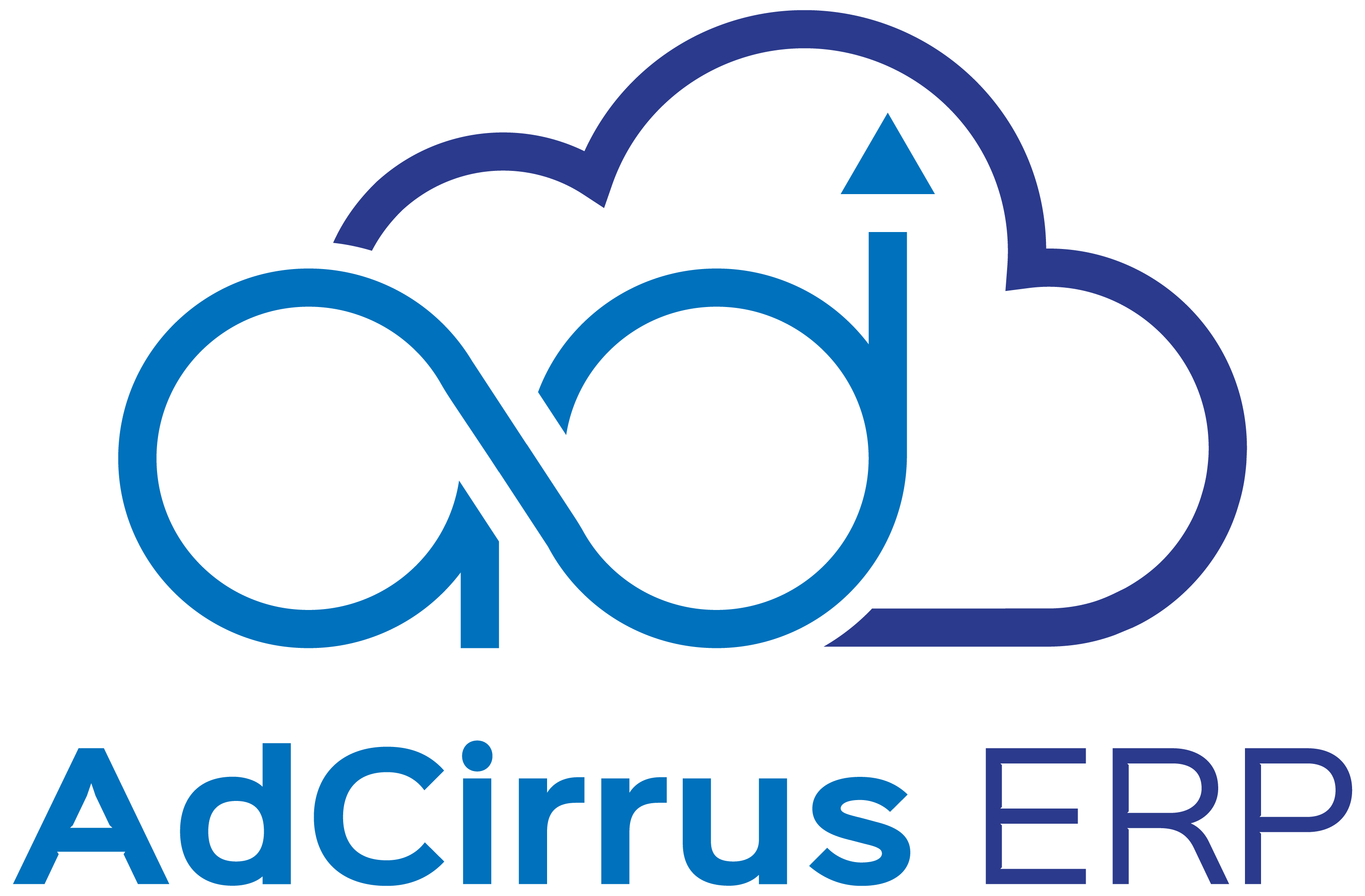 AdCirrus ERP logo