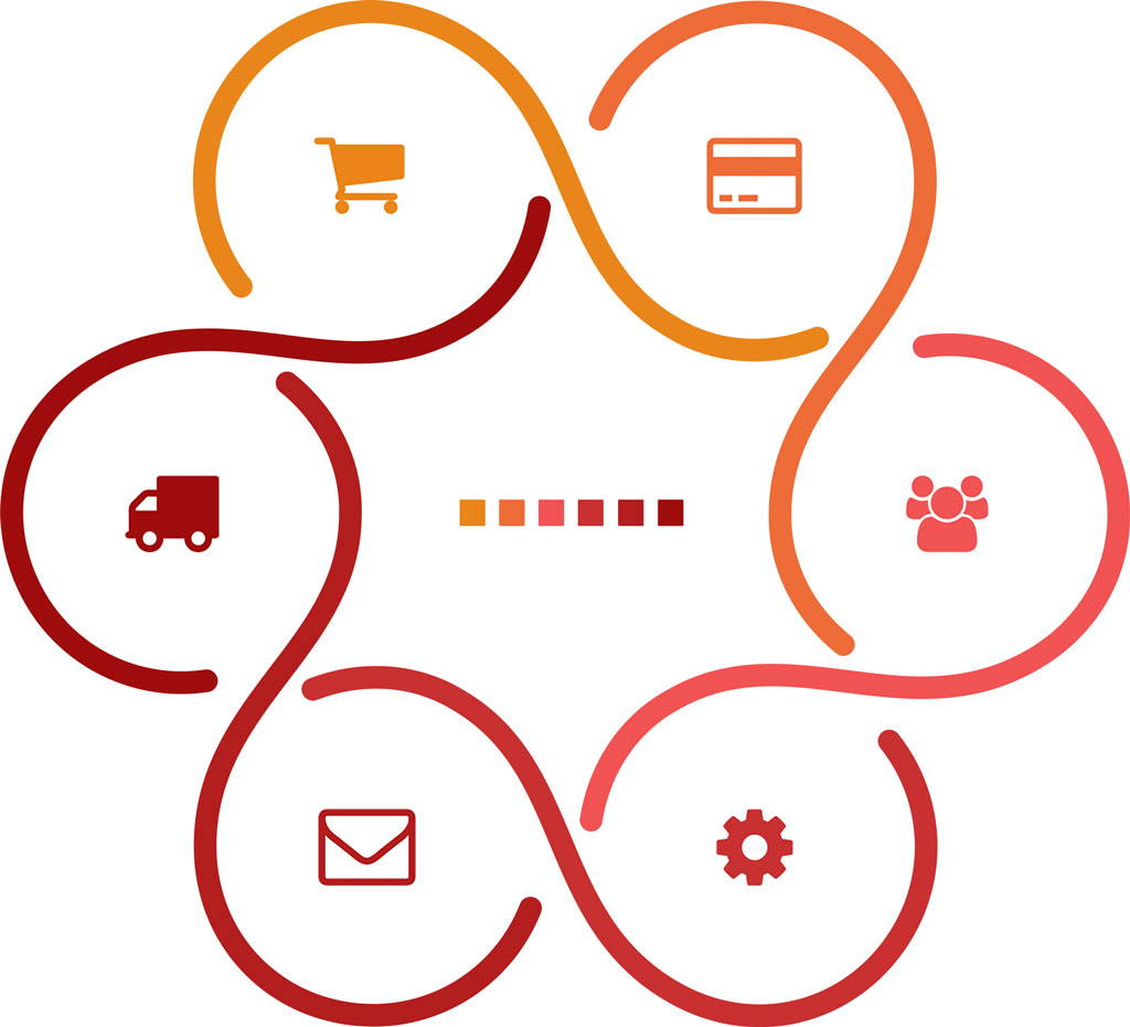 strong-partnerships-technical-platforms-icons-only