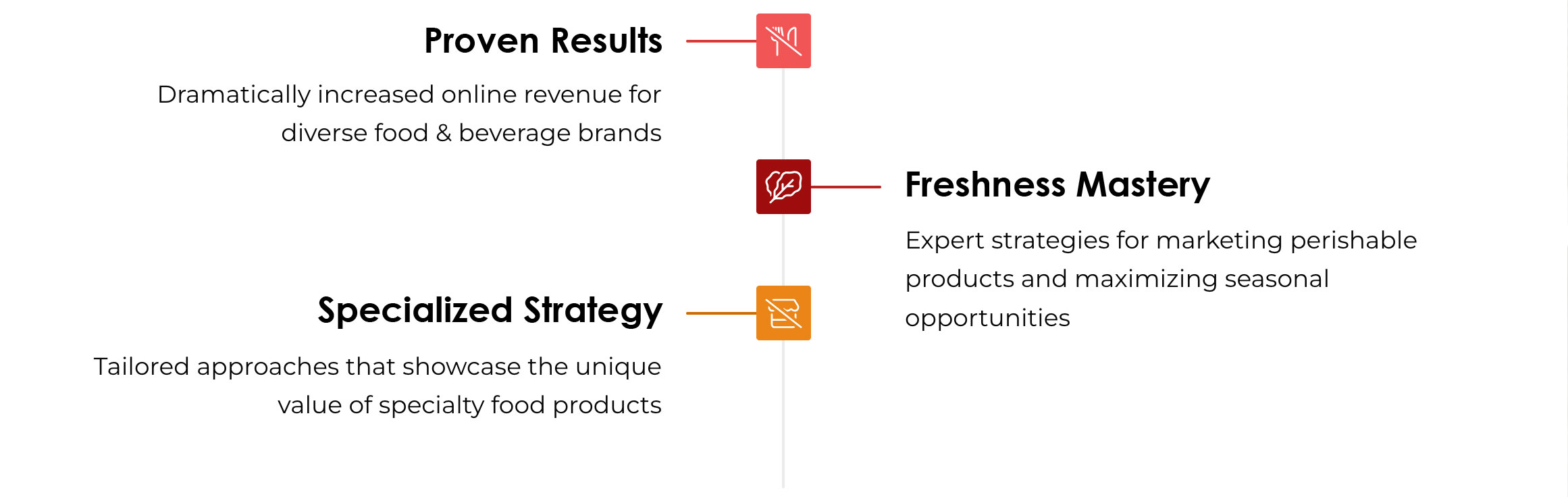 agency-mastery-food